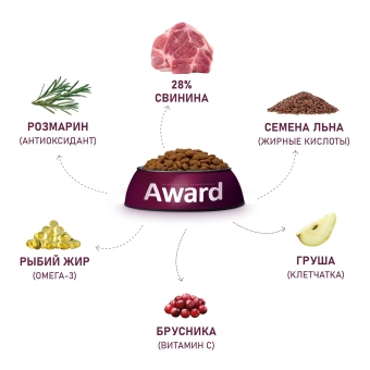 Корм Award для собак всех пород со свининой с брусники и грушей
