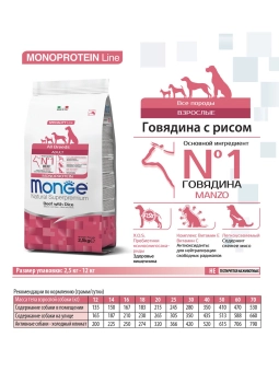 Корм Monge Dog Speciality Line Mono Beef and Rice монопротеиновый для взрослых собак всех пород из говядины с рисом