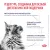 Паучи Royal Canin Neutered Maintenance для взрослых стерилизованных кошек