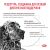 Royal Canin GASTROINTESTINAL (ГАСТРОИНТЕСТИНАЛ) диетический для взрослых собак при расстройствах пищеварения