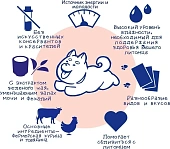 Паучи Inaba Gracia L для собак с куриным филе с сыром и 5 видами овощей