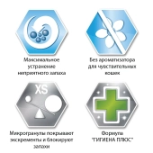Комкующийся наполнитель Ever Clean Total Cover полное поглощение запахов