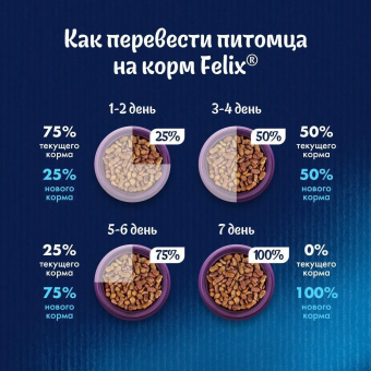 Сухой корм Felix® Мясное объедение® для взрослых кошек, с курицей, Мешок