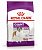 Royal Canin Giant Adult корм сухой для взрослых собак очень крупных размеров от 18 месяцев