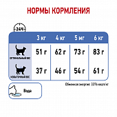 Сухой Корм Royal Canin Light Weight Care для взрослых кошек, профилактика избыточного веса