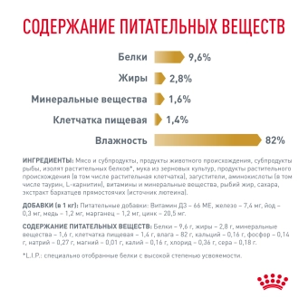 Паучи Royal Canin Urinary S/O Moderate Calorie для кошек, склонну к набору веса при мочекаменной болезни