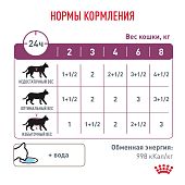 Паучи Royal Canin Renal для кошек для поддержания функции почек с говядиной в соусе