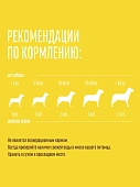 Деревенские Лакомства для собак всех пород нежные медальоны из курицы и утки