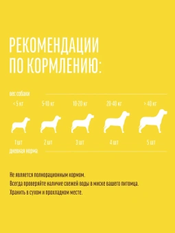 Деревенские Лакомства для собак всех пород нежные медальоны из курицы и утки