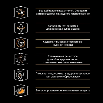 Корм Pro Plan Optibalance Athletic для взрослых собак крупных пород атлетического телосложения с курицей ПРОМОПАК