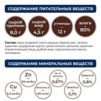 Банки Organic Choice VetDiet Hypoallergenic ветеринарная диета для собак с аллергией или пищевой непереносимостью