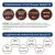 Банки Original Choice VetDiet Hypoallergenic ветеринарная диета для собак с аллергией или пищевой непереносимостью