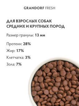 Корм Grandorf Fresh Dog Duck Med&Maxi свежее мясо утки с бататом для взрослых собак средних и крупных пород