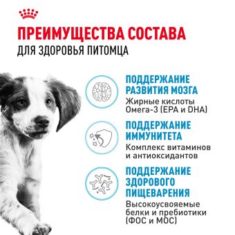 Корм для собак Royal Canin Medium Puppy Корм сухой для щенков средних размеров до 12 месяцев