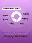 Полнорационный сухой корм Орико Dog для взрослых собак мелких пород с ягнёнком
