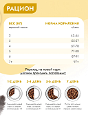 Сухой корм Best Dinner Adult Hairball для кошек для выведения комочков шерсти с...