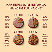 Сухой корм Purina ONE для взрослых собак средних и крупных пород, с высоким содержанием ягненка и рисом