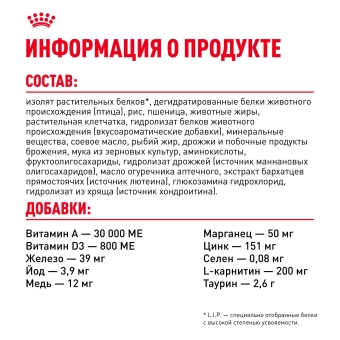 Корм сухой сбалансированный Royal Canin British Shorthair Adult для взрослых британских короткошерстных кошек