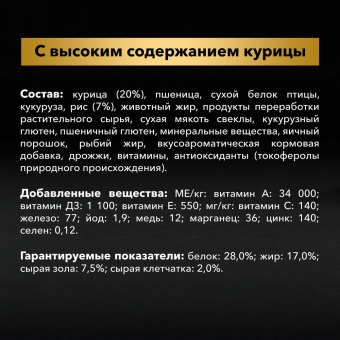 Сухой корм PRO PLAN® для взрослых собак мелких и карликовых пород, с высоким содержанием курицы