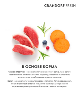 Корм Grandorf Fresh Dog Duck Mini свежее мясо утки с бататом для взрослых собак мелких пород