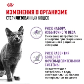Корм для стерилизованных взрослых кошек Royal Canin Sterilised Корм консервированный , соус Корм для стерилизованных взрослых кошек Royal Canin Sterilised Корм консервированный , соус