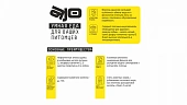 Сухой Корм AJO Dog Very Small Adult с гречкой для взрослых собак миниатюрных пород Сухой Корм AJO Dog Very Small Adult с гречкой для взрослых собак миниатюрных пород