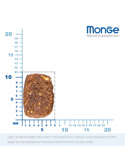 Корм Monge Daily Line Mini Adult для взрослых собак малых пород с курицей