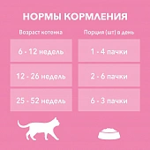 Влажный корм Purina ONE® для котят, с курицей и морковью, Пауч