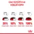 Консервы Royal Canin Babycat Instinctive (мусс) для котят с момента рождения до 4 месяцев Консервы Royal Canin Babycat Instinctive (мусс) для котят с момента рождения до 4 месяцев
