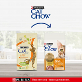 Сухой Корм Cat Chow Adult для кошек с птицей Сухой Корм Cat Chow Adult для кошек с птицей