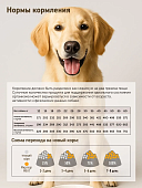 Корм Мираторг Meat для собак средних и крупных пород с сочной говядиной