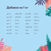 Консервы Florida для собак с ягнёнком и черникой
