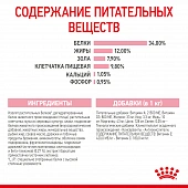 Royal Canin Kitten Sterilised корм сухой сбалансированный для стерилизованных котят до...