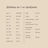 Консервы Savita для собак с ягнёнком