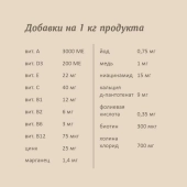 Консервы Savita для собак с ягнёнком