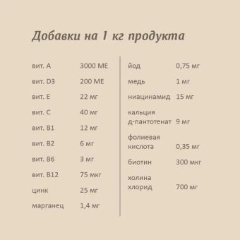 Консервы Savita для собак с ягнёнком