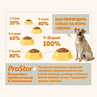 Корм Sirius полнорационный для взрослых собак мясной рацион