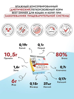 Ламистеры Best Dinner Vet Profi Gastrointestinal для кошек с чувствительным пищеварением нежный паштет из индейки