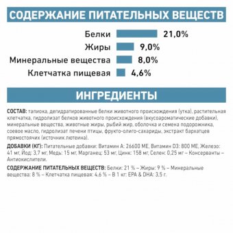 Royal Canin Sensitivity Control SC 21 Canine корм сухой диетический для взрослых собак при пищевой аллергии