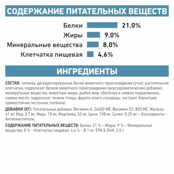 Royal Canin Sensitivity Control SC 21 Canine корм сухой диетический для взрослых собак при пищевой аллергии