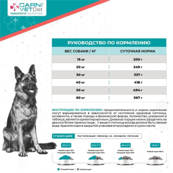 Корм Carni Vet Diet Dog Mobility для собак для поддержания здоровья суставов