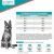 Корм Carni Vet Diet Dog Mobility для собак для поддержания здоровья суставов