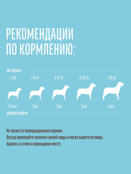 Деревенские Лакомства для щенков кальциевая косточка с уткой