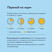 Сухой Корм Florida для собак малых пород с курицей и яблоком Сухой Корм Florida для собак малых пород с курицей и яблоком