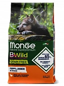 Сухой Корм Monge BWild Grain Free Puppy & Junior Anatra для щенков всех пород из мяса утки с картофелем беззерновой