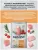 Корм Alphapet Superpremium Monoprotein для взрослых собак средних и крупных пород с индейкой Корм Alphapet Superpremium Monoprotein для взрослых собак средних и крупных пород с индейкой