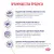 Паучи Royal Canin Neutered Balance для взрослых стерилизованных кошек, склонных к набору веса Паучи Royal Canin Neutered Balance для взрослых стерилизованных кошек, склонных к набору веса