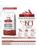 Сухой Корм Monge Dog Speciality Line Monoprotein монопротеиновый для взрослых собак...