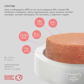 Банки Enso Basic полнорационный корм для взрослых кошек паштет с говядиной и клюквой