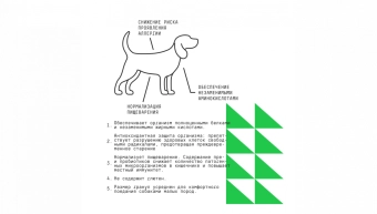 Корм AJO Dog Mini Hypoallergenic с гречкой для взрослых собак миниатюрных и малых пород, склонных к аллергиям